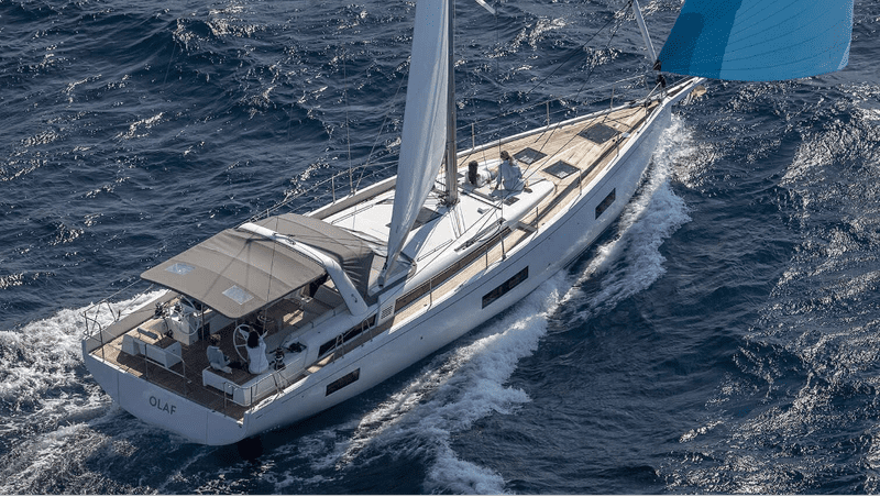 How to Choose a Yacht for a Charter Business