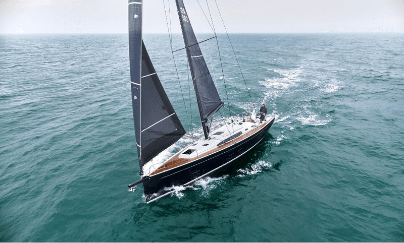 How to Choose a Yacht for a Charter Business