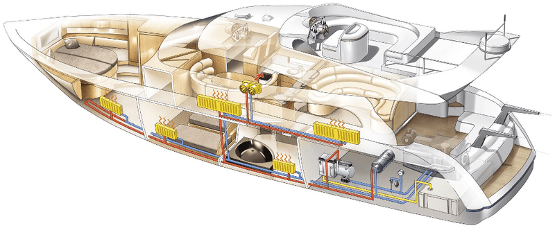 How to Keep Your Charter Yacht in Top Condition