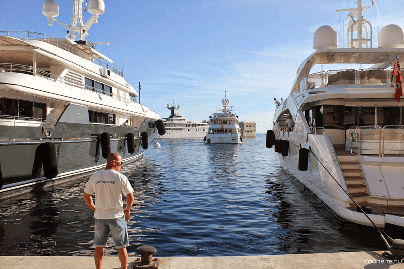 Yacht Insurance for Charter 