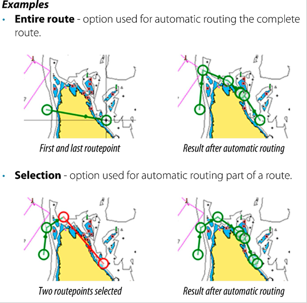 Review Simrad Cruise 9