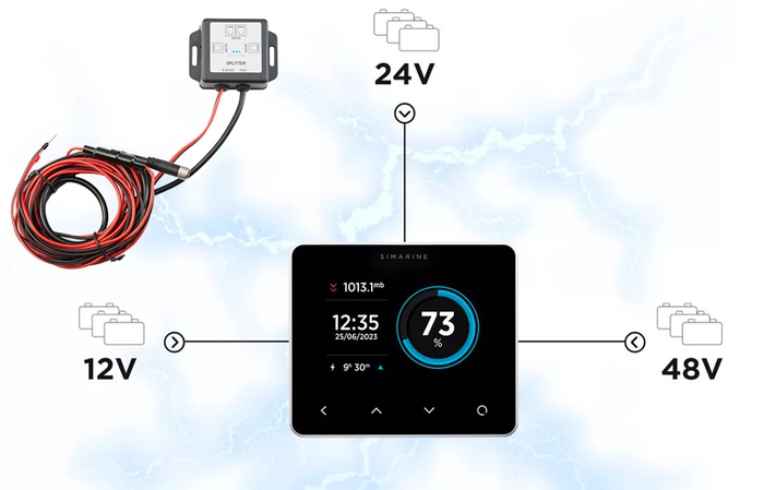 PICO System Monitor