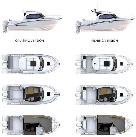 Review Beneteau Antares 8