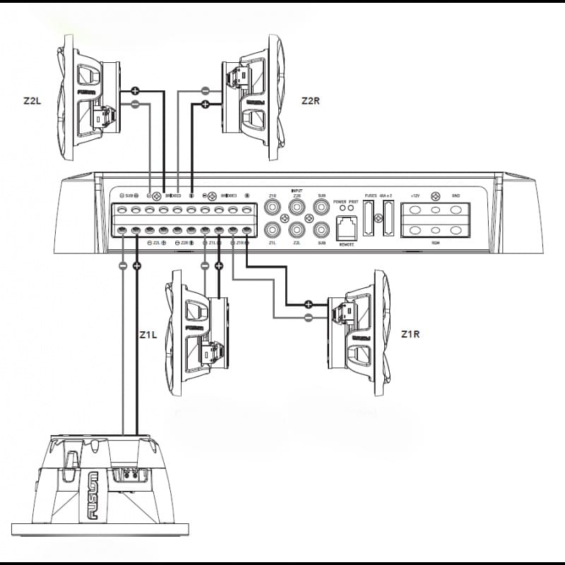 Amplificateur Marine Fusion Apollo – 6 Canaux, 1800W – Modèle 010-02284-65