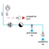 Sea Water Circuit - 1/2" Bulkhead Kit