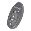 Radio Remote Control with Transmitter