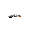 Harnais pour modem
