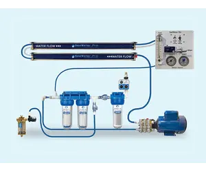 Factors to Consider When Choosing a Marine Water Maker for Your Yacht