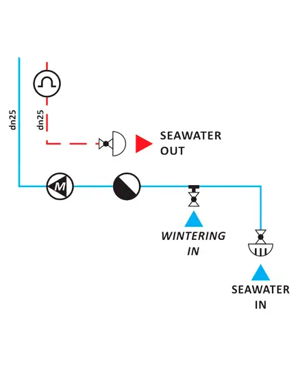 Sea Water Circuit - 3/4" Bulkhead Kit