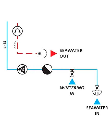 Sea Water Circuit - 1" Bulkhead Kit