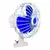 ABS Swivelling Fan - 24V, Voltage, V DC: 24 ABS Swivelling Fan - 24V, Voltage, V DC: 24
