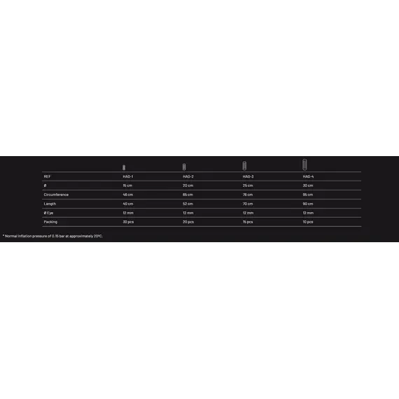 Hole through HAG-2 series fender  - diameter 20 cm, 3 image Hole through HAG-2 series fender  - diameter 20 cm, 3 image