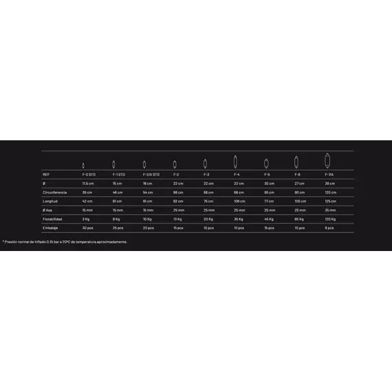 Bouée gonflable Twin Eye F-3 - diamètre 22 cm, Diamètre, cm: 22, Série: F-3, 7 image Bouée gonflable Twin Eye F-3 - diamètre 22 cm, Diamètre, cm: 22, Série: F-3, 7 image