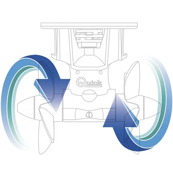 Bow Thruster BTQ 185-85 DP - 24v Bow Thruster BTQ 185-85 DP - 24v