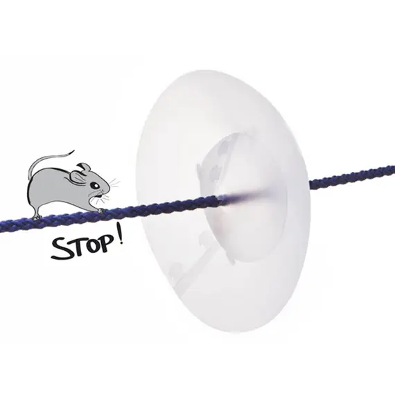 Anti Rat Device