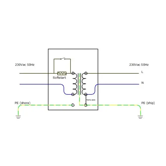 3600W 115/230 VAC Isolation Transformer, 4 image 3600W 115/230 VAC Isolation Transformer, 4 image