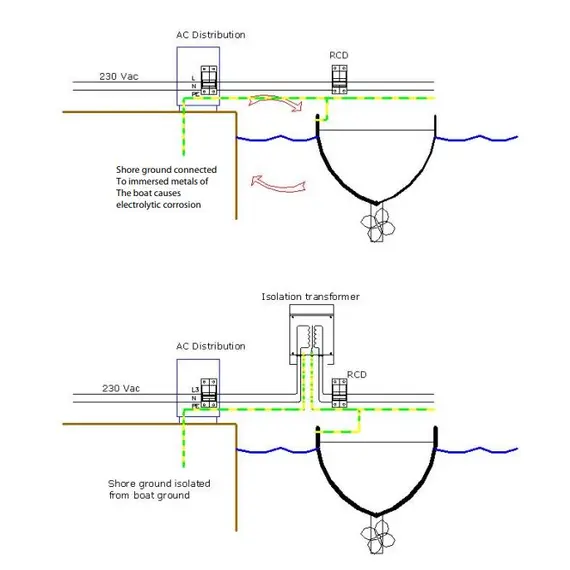 3600W 230 VAC Isolation Transformer, 8 image 3600W 230 VAC Isolation Transformer, 8 image