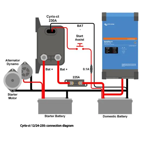 Cyrix-ct 12/24V-230A intelligent combiner, 2 image Cyrix-ct 12/24V-230A intelligent combiner, 2 image