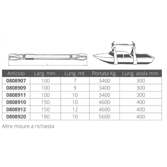 Bande de levage - 100mm - 7m, Longueur, m: 7, Largeur, mm: 100, 2 image Bande de levage - 100mm - 7m, Longueur, m: 7, Largeur, mm: 100, 2 image