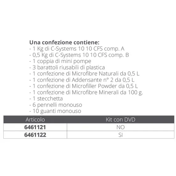 Kit C-Systems 10 10 without DVD, 2 image