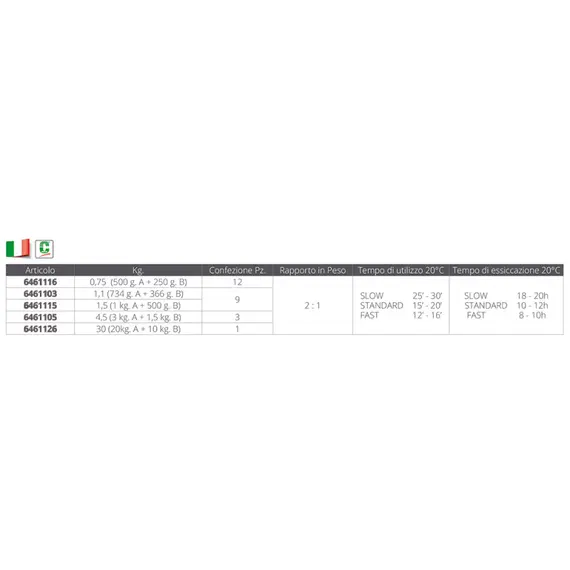 C-Systems 10 10 CFS - 30kg, Poids, kg: 30, 2 image C-Systems 10 10 CFS - 30kg, Poids, kg: 30, 2 image