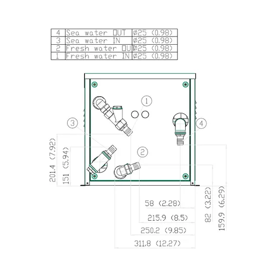 Refroidisseur à compresseur à vitesse variable i62 VSD, 3 image