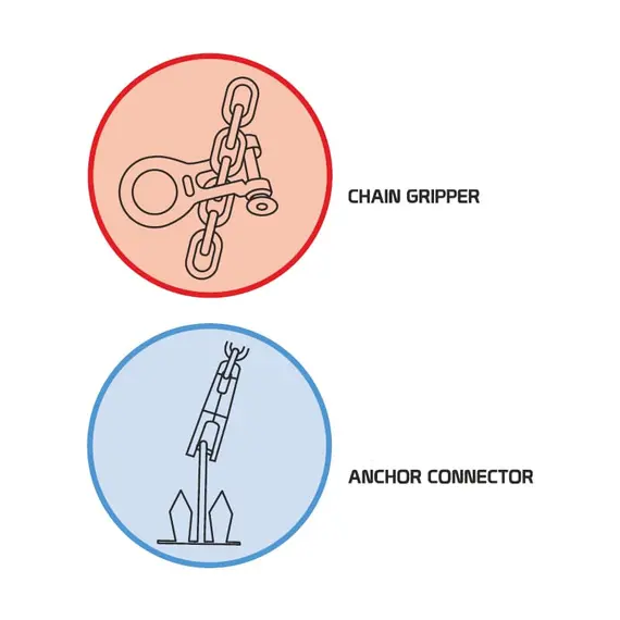 Chain Gripper - 8-12mm, Chain  diameter, mm: 8-12, 4 image