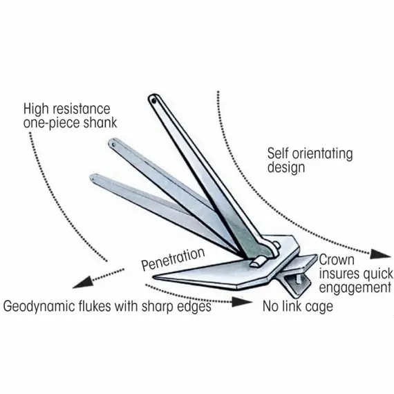 Plastimo Britany Anchor - 20kg

Plastimo Britany Anchor - 20kg, Poids, kg: 20, 3 image