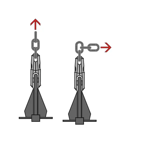 Swivel Stainless Steel Chain-Anchor Connector - 6/8mm, Chain  diameter, mm: 6-8, 4 image