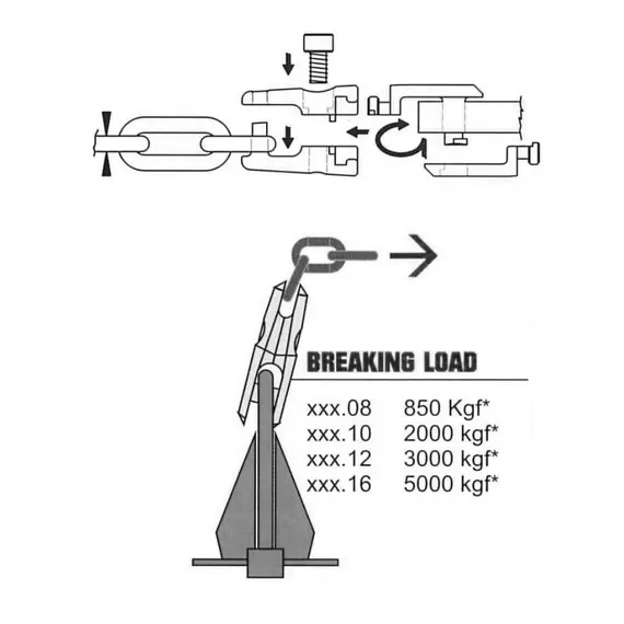 Swivel Stainless Steel Chain-Anchor Connector - 12/14mm, Chain  diameter, mm: 12-14, 5 image