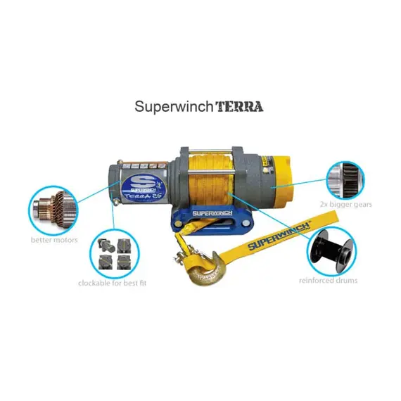 Superwinch Terra 25 SR -> Superwinch Terra 25 SR, 2 image