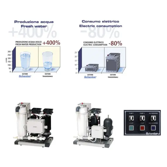 Desalinator 30M - 35L/h, Flow rate, l/h: 35, 2 image
