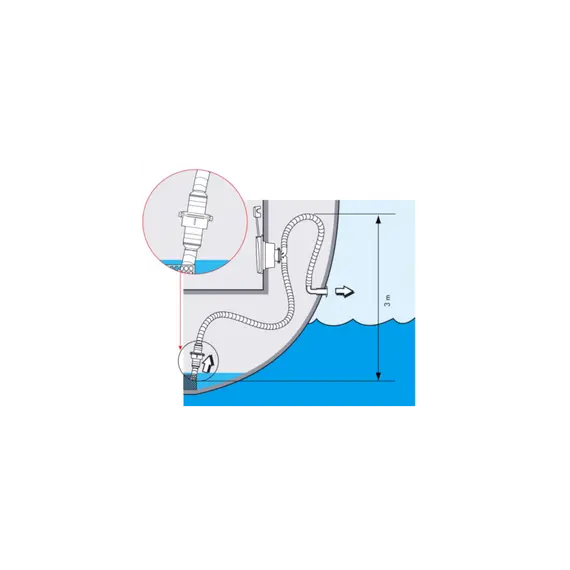 Prise avec clapet anti-retour diamètre 25/38mm, 3 image