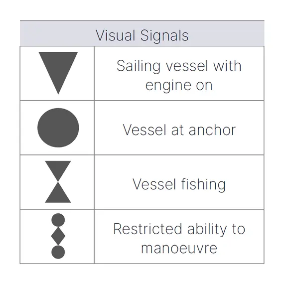 Anchor Black Ball, 2 image Anchor Black Ball, 2 image