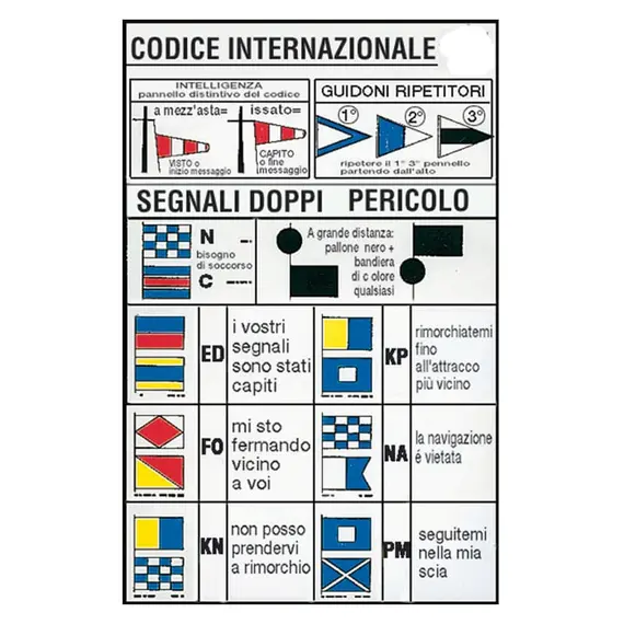Tableau de codes internationaux auto-adhésifs - 16x24cm