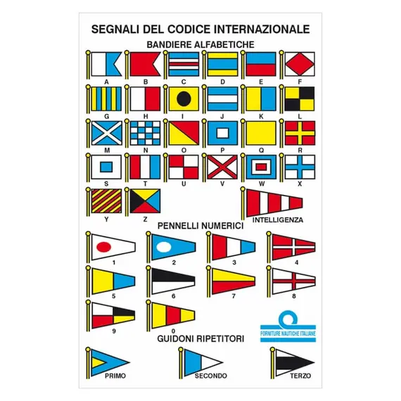 Tableau de drapeaux internationaux autocollants - 11x16cm