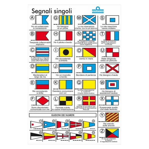 Self Adhesive International Code Flag Table with Symbols - 16x24cm