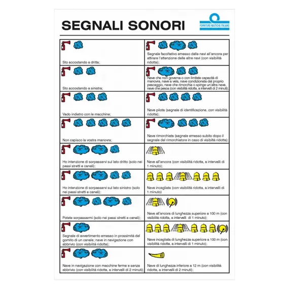 Tableau de signaux sonores auto-adhésifs - 16x24cm
