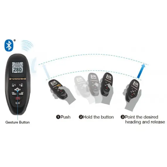 GC-001 Contrôleur de gestes, 3 image GC-001 Contrôleur de gestes, 3 image