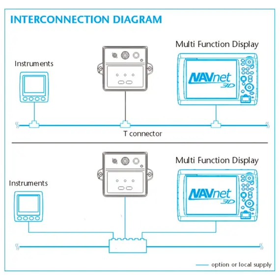 Capteur magnétique à fluxgate PG700, 3 image