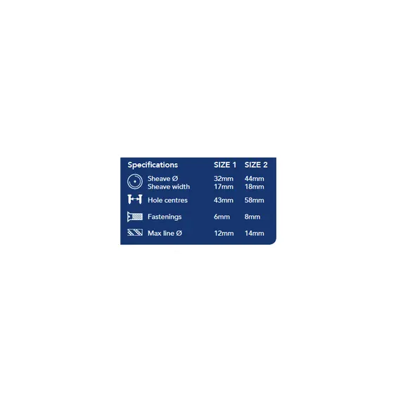 Organisateur de pont noir - 3 réas, 2 image