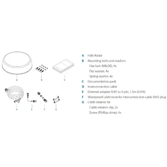 Radar HALO20, 7 image