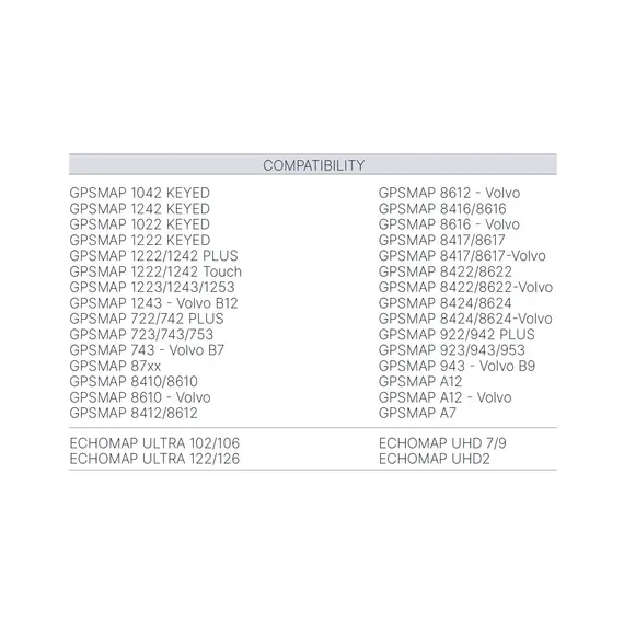 Garmin Navionics Vision+ - NVEU073R - Italy, Lakes & Rivers Charts, 5 image Garmin Navionics Vision+ - NVEU073R - Italy, Lakes & Rivers Charts, 5 image