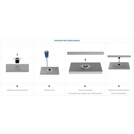 Système de fixation en nylon, Modèle: Nylon cover, 3 image Système de fixation en nylon, Modèle: Nylon cover, 3 image