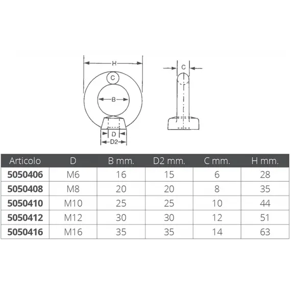 M16 Eye Nut - 63mm, Thread: M16, 2 image