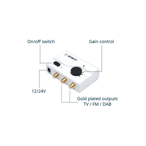Antenne TV/FM pour bateau - Blanc, Couleur: White, 2 image Antenne TV/FM pour bateau - Blanc, Couleur: White, 2 image