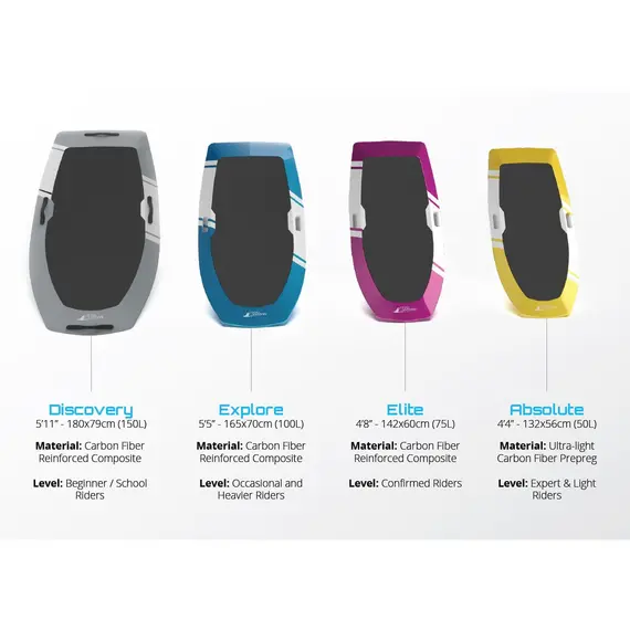 Volt 4 Efoil, 15 image