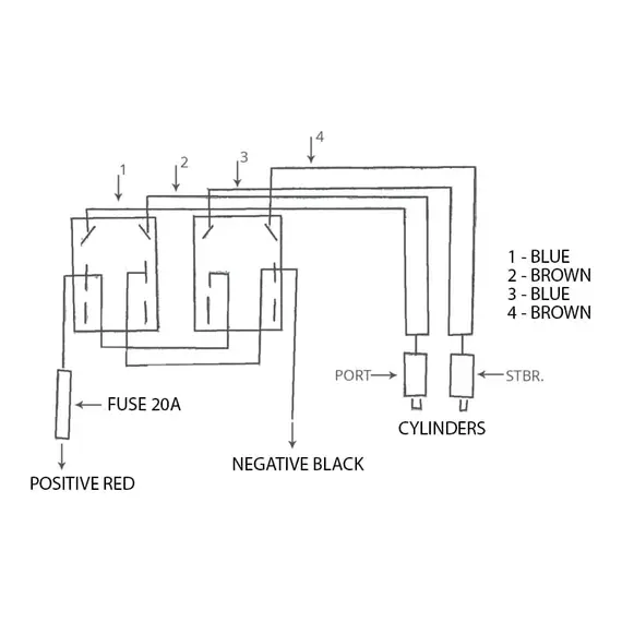Control Panel for Electro-mechanic Actuator, 2 image Control Panel for Electro-mechanic Actuator, 2 image