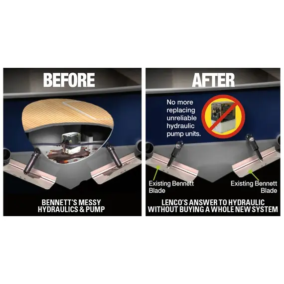 Kit de conversion pour Bennet - 12v, 2 image