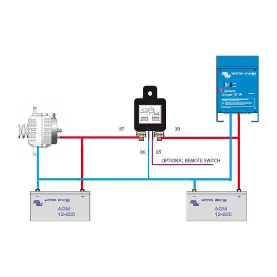 Cyrix-i 24/48V-400A Intelligent Combiner, 2 image Cyrix-i 24/48V-400A Intelligent Combiner, 2 image